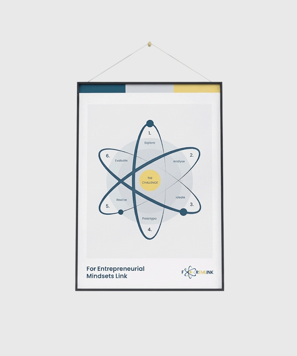 Illustrations and a promotional poster for ForemLink