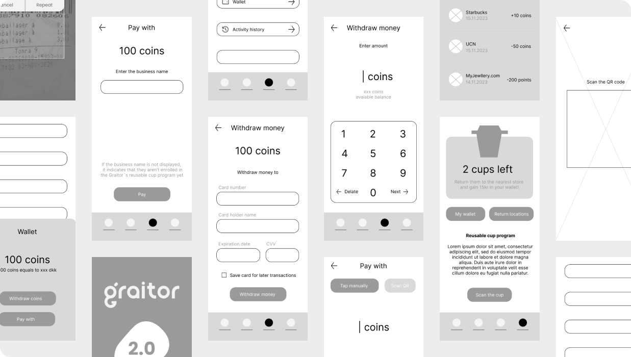 Concept development
